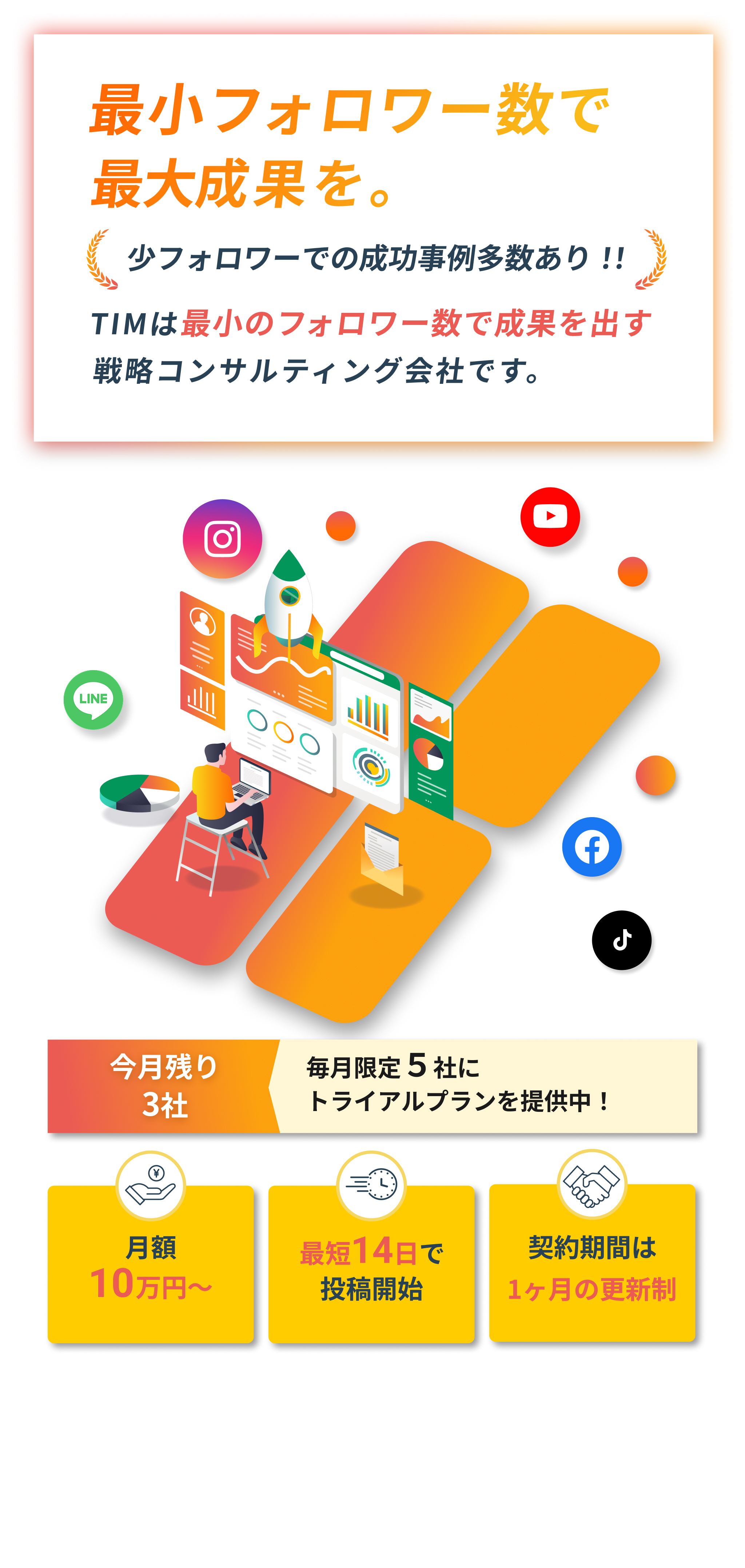 最小フォロワー数で最大成果を。少フォロワーでの成功事例多数あり!TIMは最少のフォロワー数で成果を出す戦略コンサルティング会社です。今月残り3社。毎月限定5社にトライアルプランを提供中!「月額10万円~」「最短14日で投稿開始」「契約期間は1ヶ月の更新制」